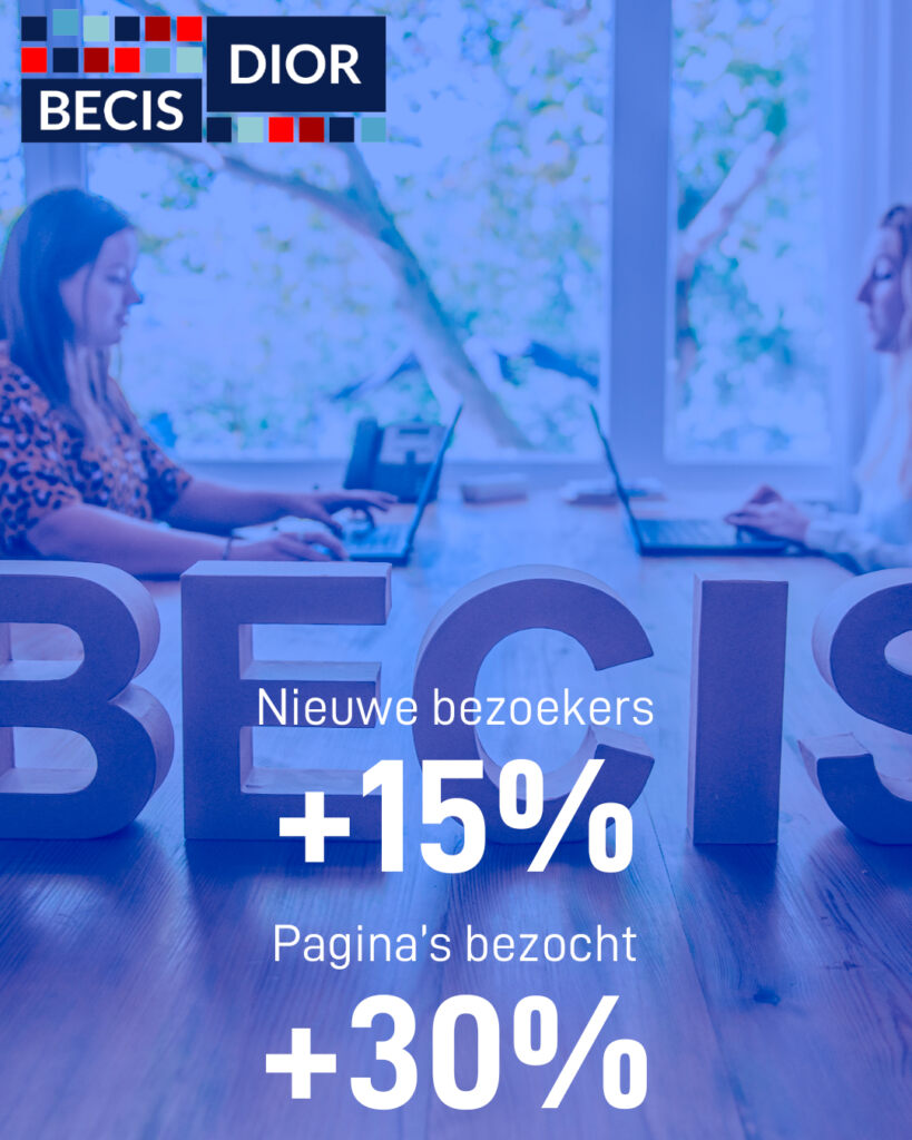 becis-case